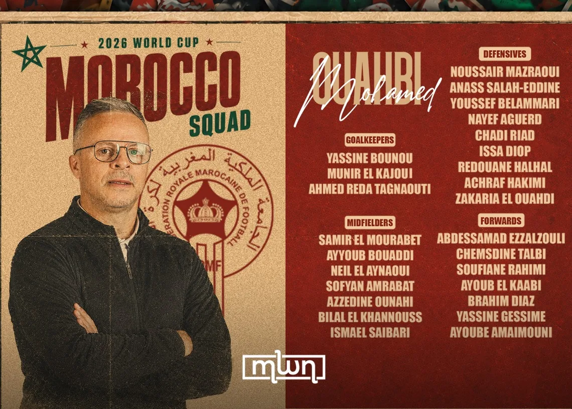 Official: Morocco's World Cup 2026 Squad is Here